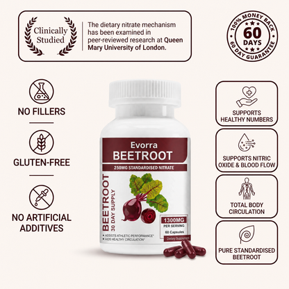 Evorra | Beetroot