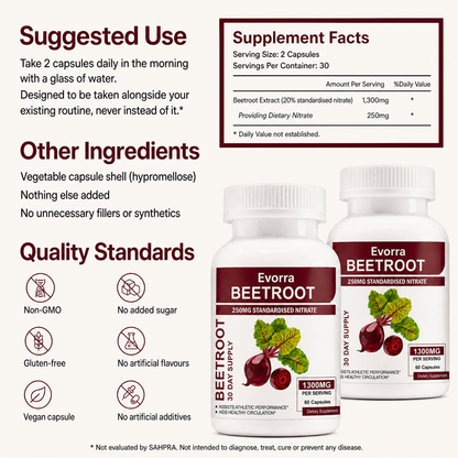 Evorra | Beetroot
